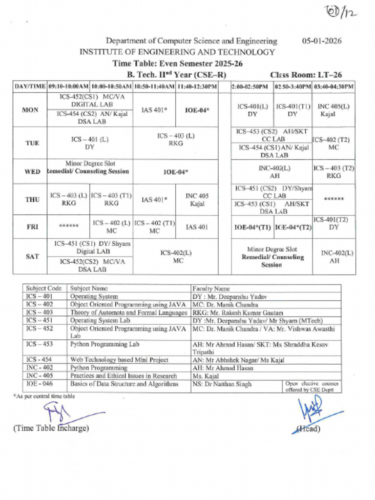 Even Sem Time Table 2025 26 CSED | PDF