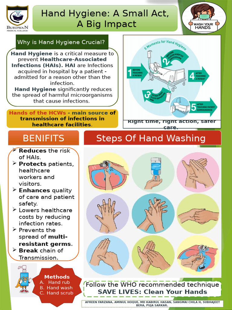 Essential Hand Hygiene for Patient Safety | PDF
