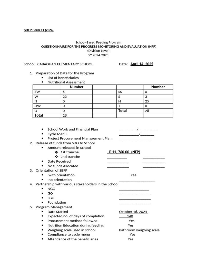 SBFP Progress Monitoring Questionnaire 2024 | PDF