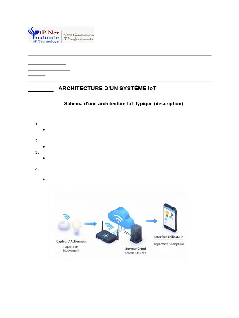 Architecture et Sécurité des Systèmes IoT | PDF | Internet des objets ...