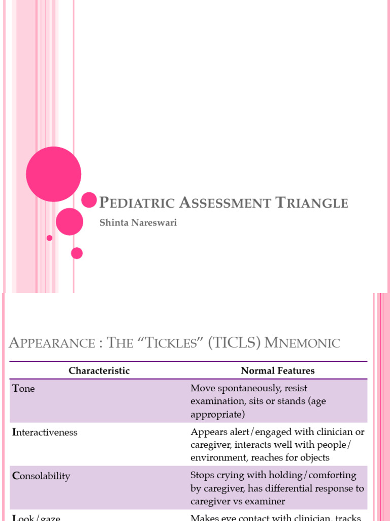 Pediatric Assessment Triangle Guide | PDF | Respiratory System ...