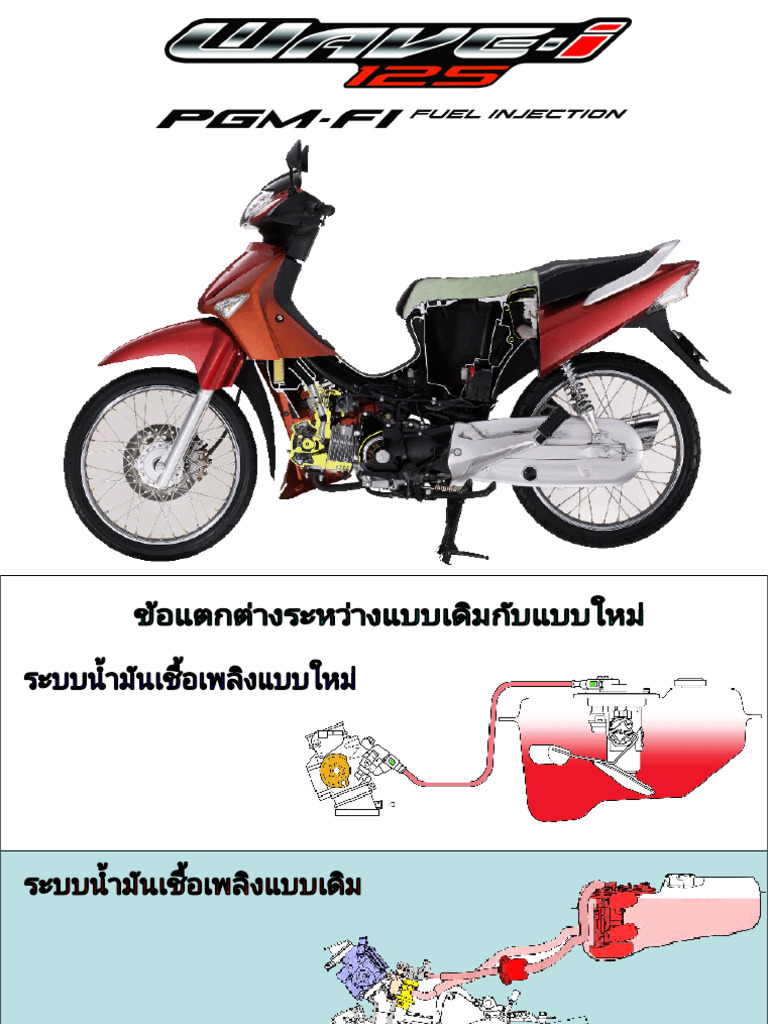 PGM-FI รุ่นใหม่-รุ่นเก่า | PDF