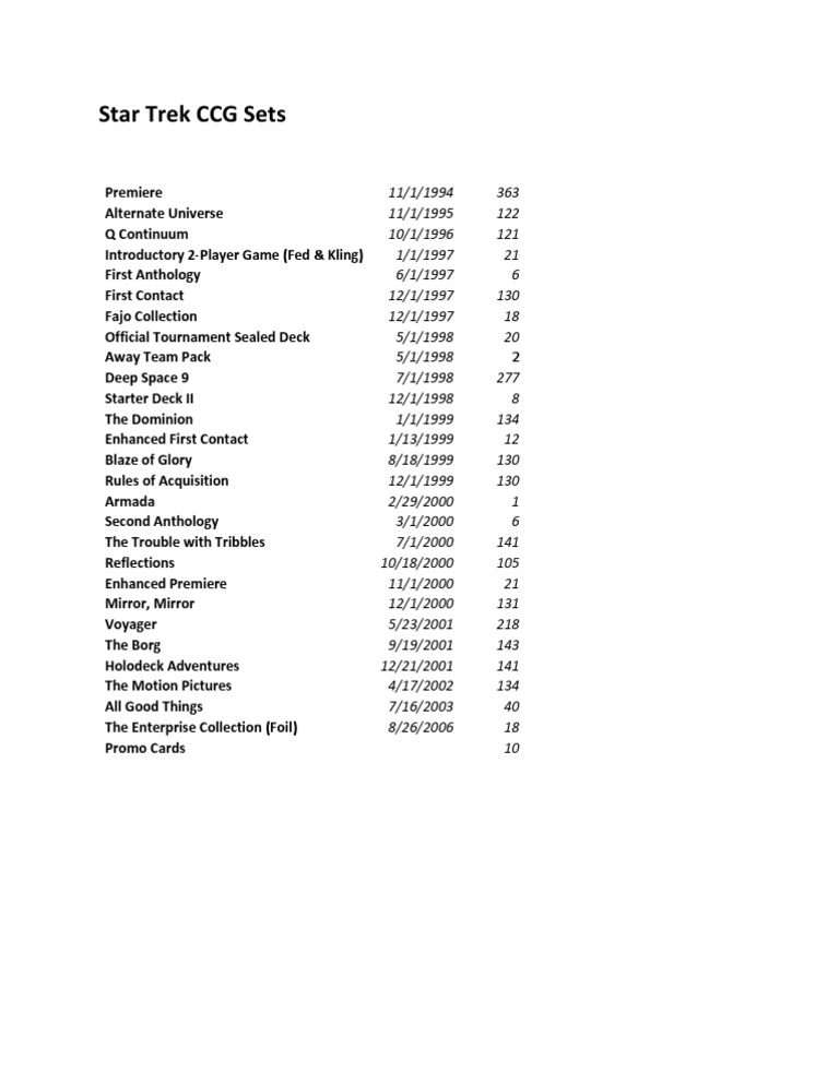 star wars ccg card list excel