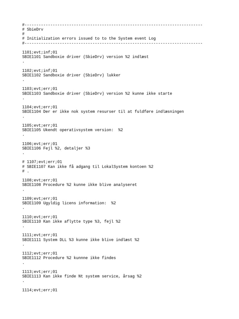 Text Danish 1030 | PDF