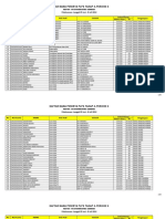 Jadwal PLPG Rayon UNEJ Tahap 4 Periode 6