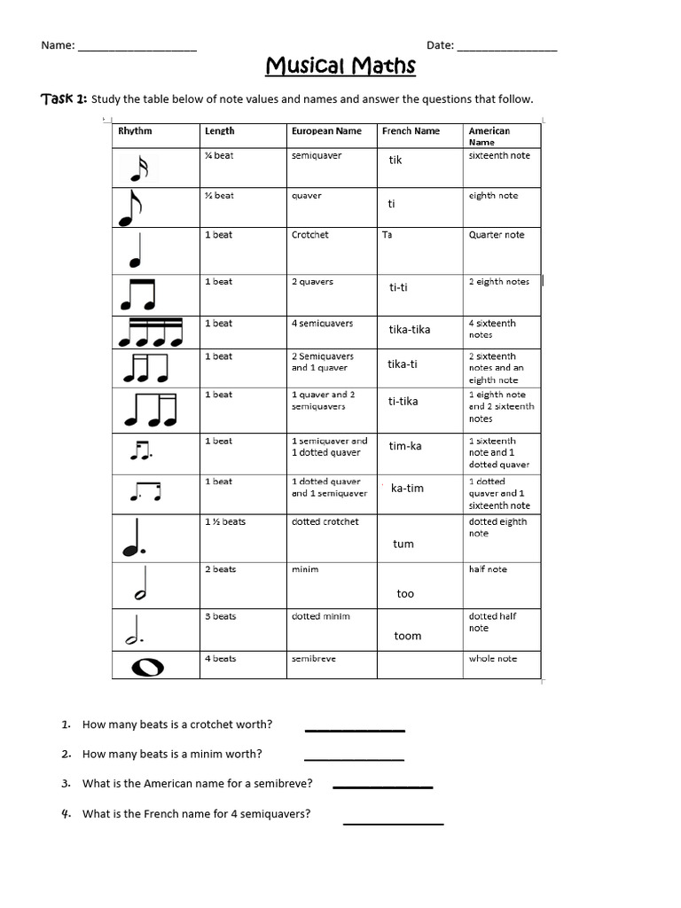 Musical Maths Worksheet for Students | PDF