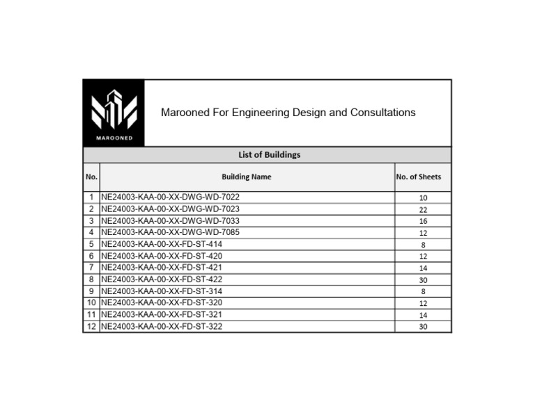 Engineering Design Sheet List | PDF