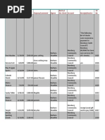 Download Cancelled Checks by Courier Journal SN98353268 doc pdf