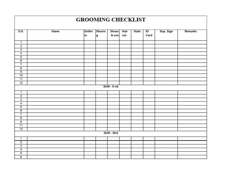 Grooming Checklist for Employees | PDF