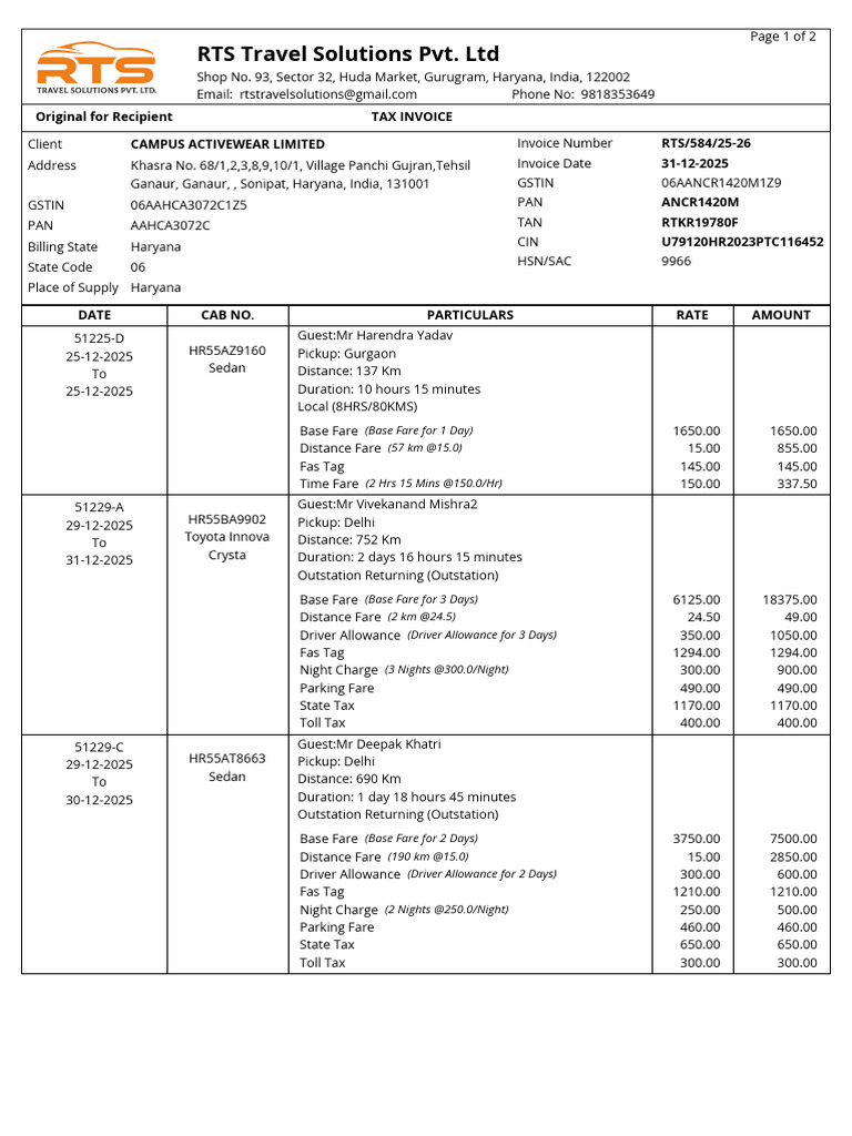 RTS Travel Solutions Tax Invoice | PDF | Government Finances | Taxes
