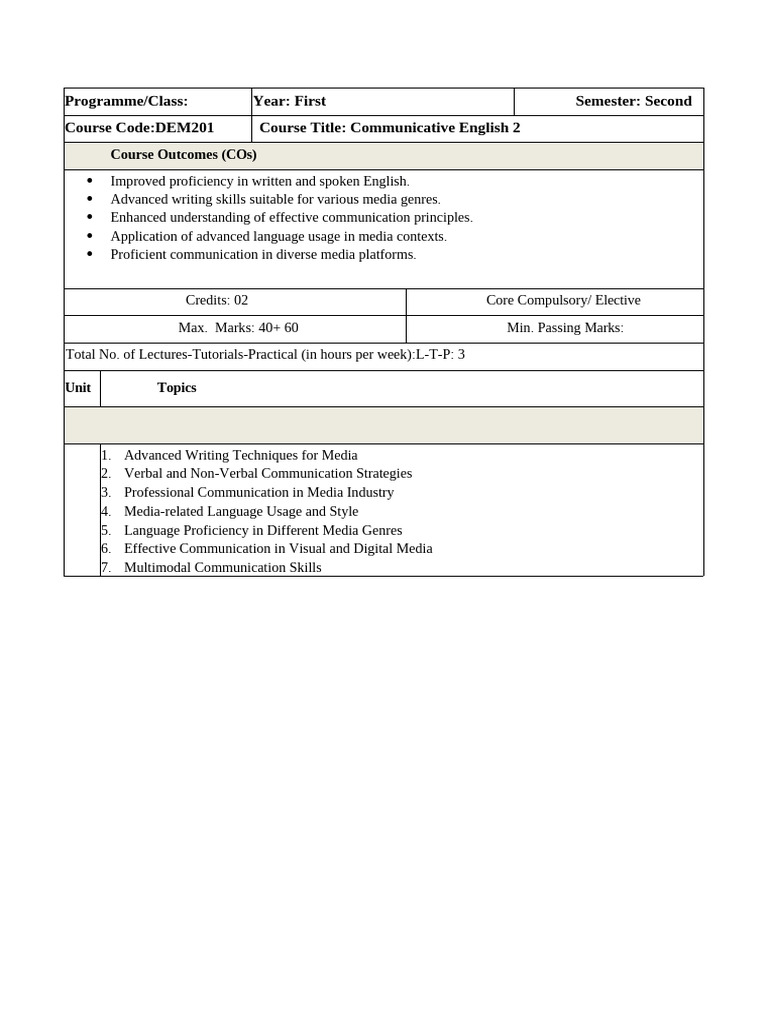 Communicative English 2 Course Overview | PDF