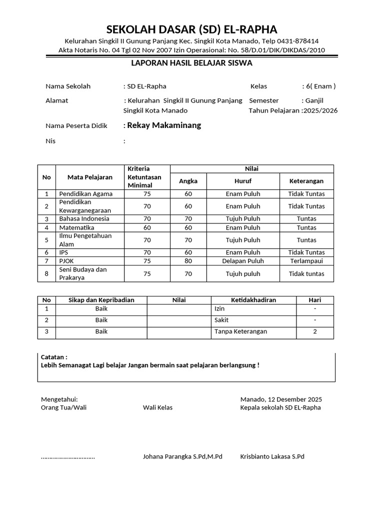 Laporan Hasil Belajar SD El-Rapha 2025 | PDF
