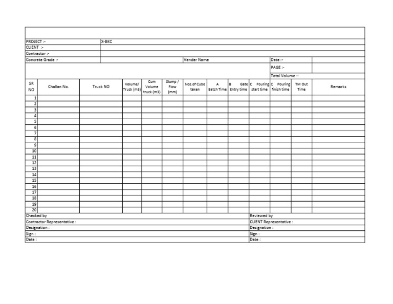 Rfi Checlist Adani | PDF