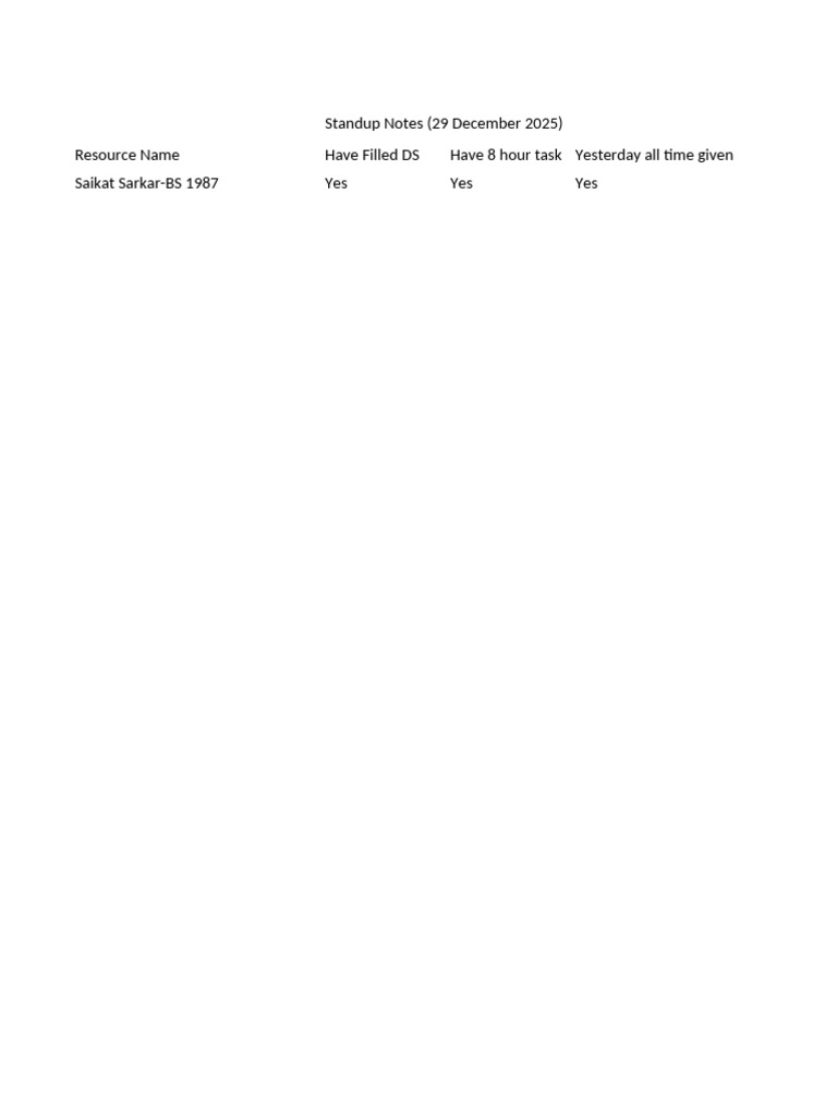 Standup Notes for December 29, 2025 | PDF