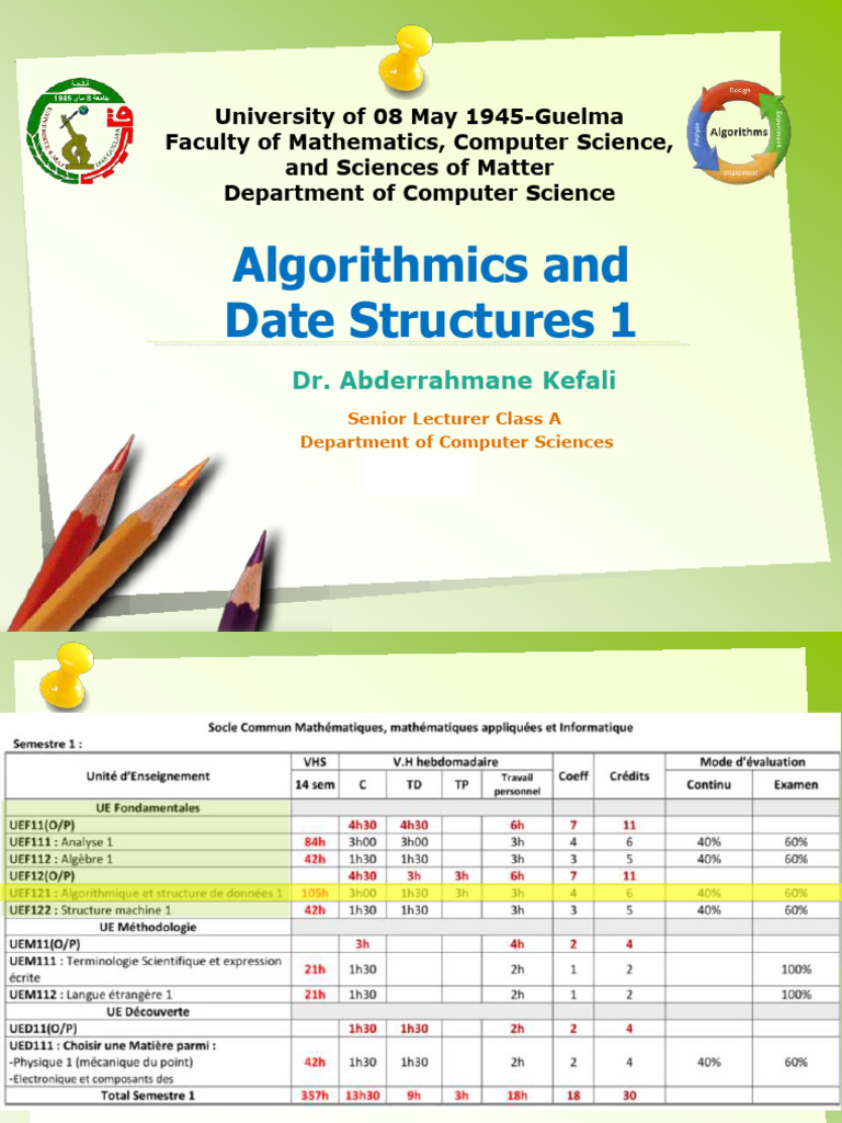 Chapter 1 | PDF | Computer Program | Programming