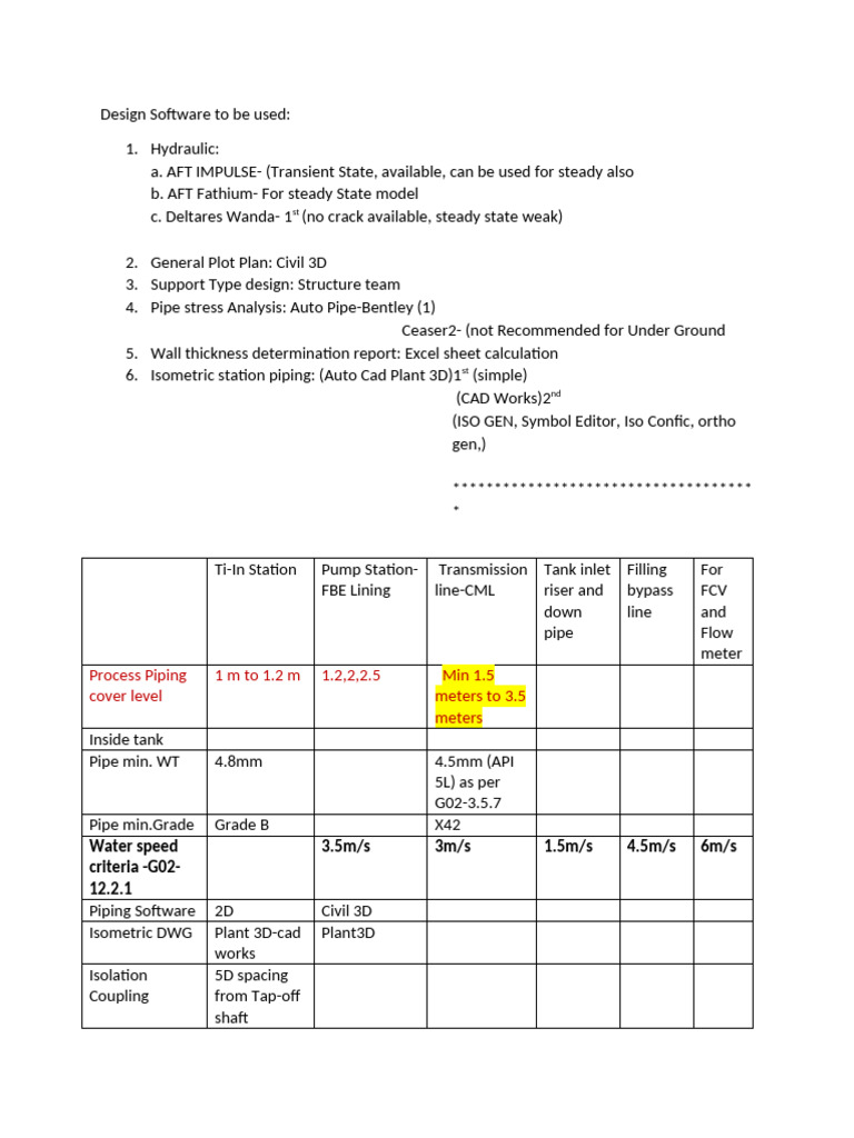 Hydraulic and Piping Design Guidelines | PDF | Pipe (Fluid Conveyance ...