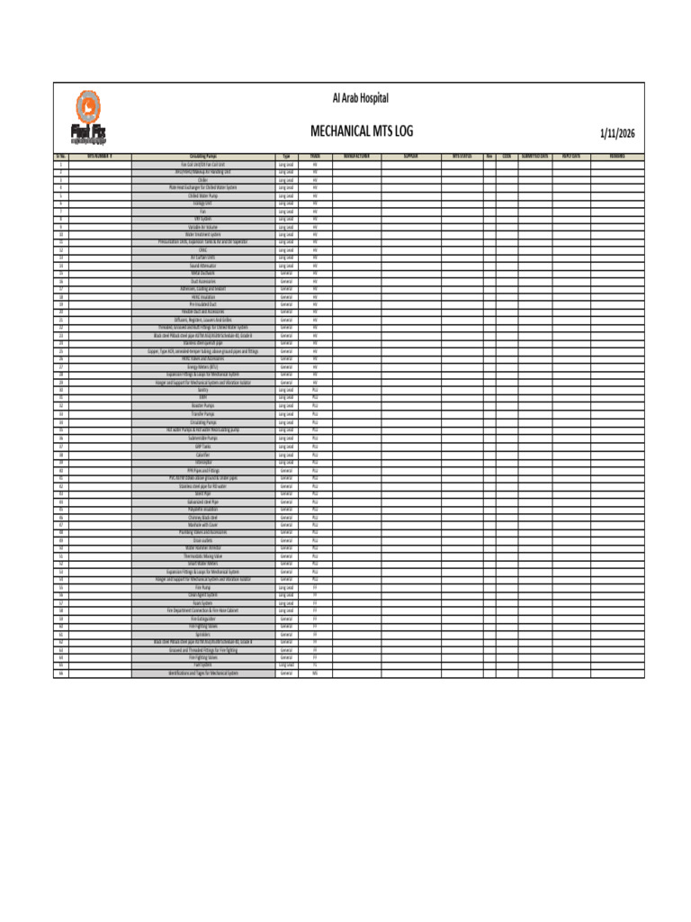 Al Arab Hospital Material Submittal Log | PDF | Duct (Flow) | Pipe ...