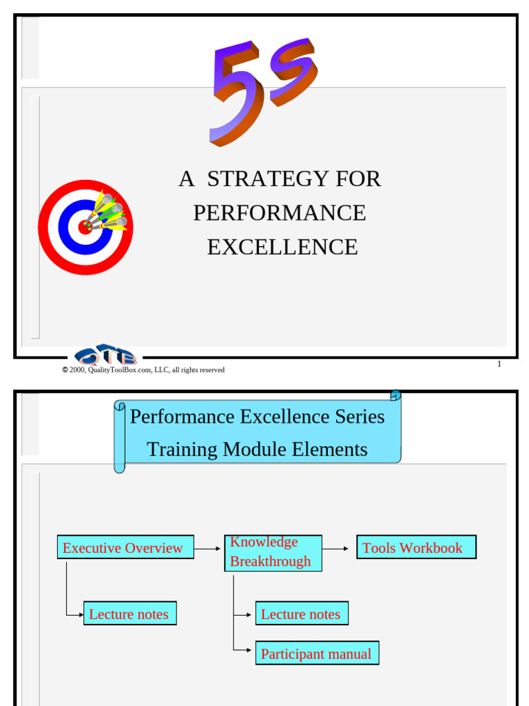 5S methodology | PDF | Methodology | Lean Manufacturing