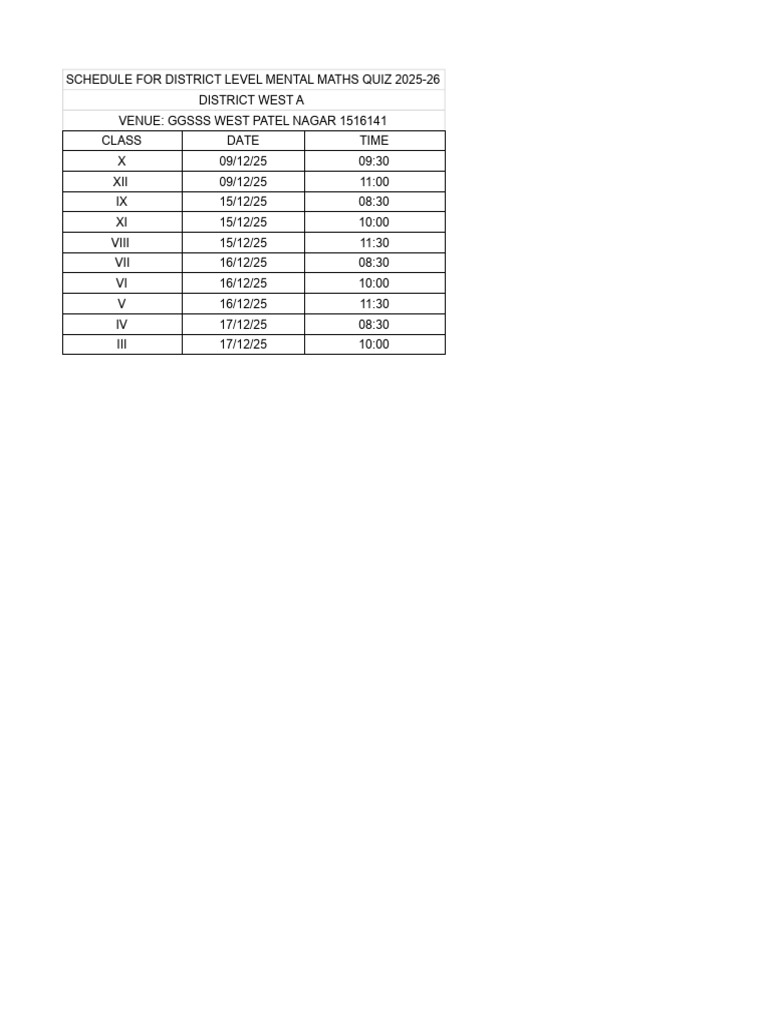 Schedule District Level 2025-26 | PDF