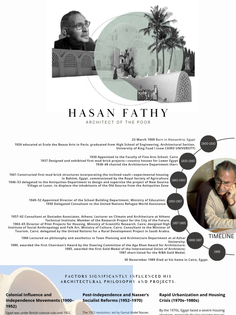 Hasan Fathy: Pioneer of Sustainable Architecture | PDF | Egypt