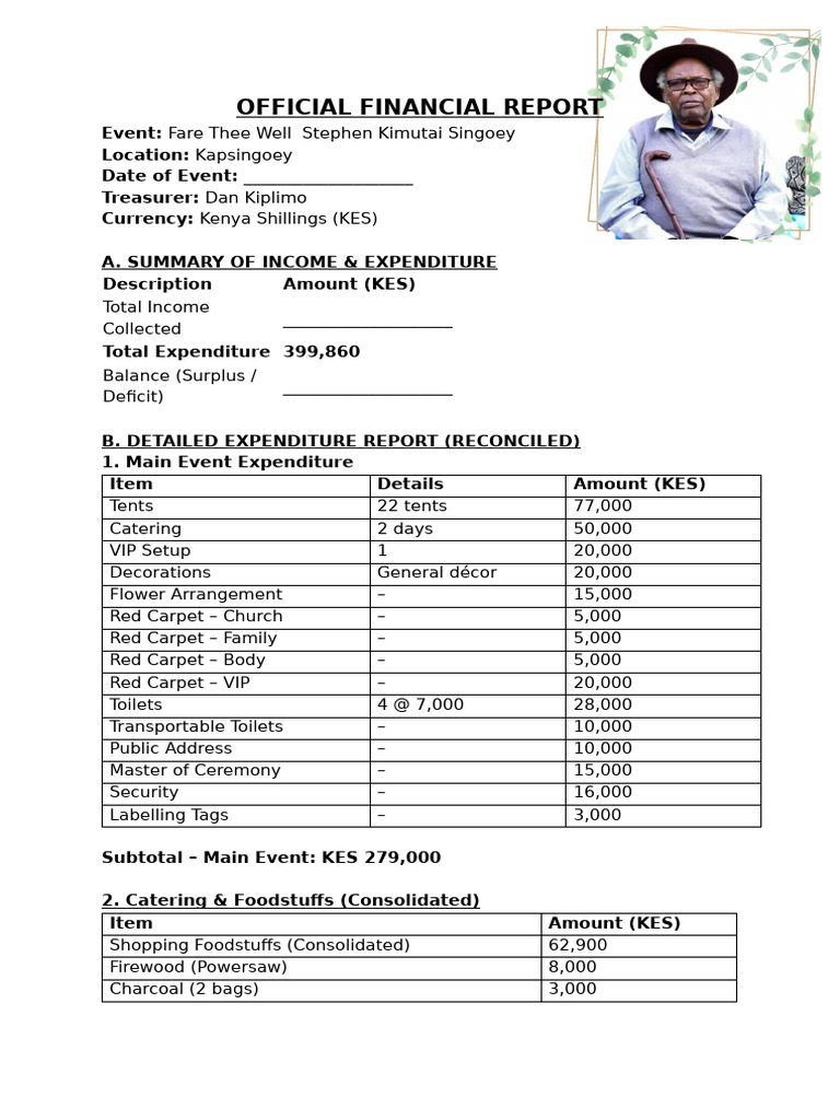 Official Financial Report | PDF | Economies