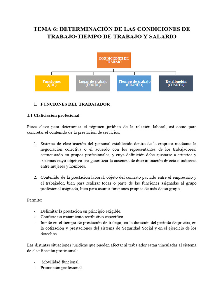 Tema 6_ Determinación de Las Condiciones de Trabajo_tiempo de Trabajo y ...