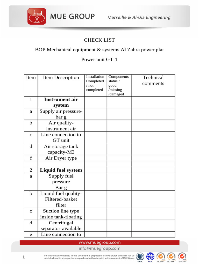 BOP Equipment Checklist for GT-1 Unit | PDF