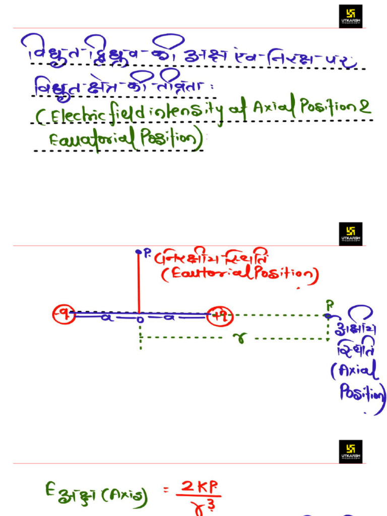 Part2ElectricDipoleandApplication18December_18106_17975_2386217 | PDF
