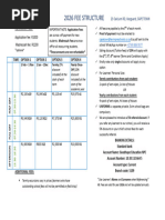 Spark Primary School Fees 2024 | PDF
