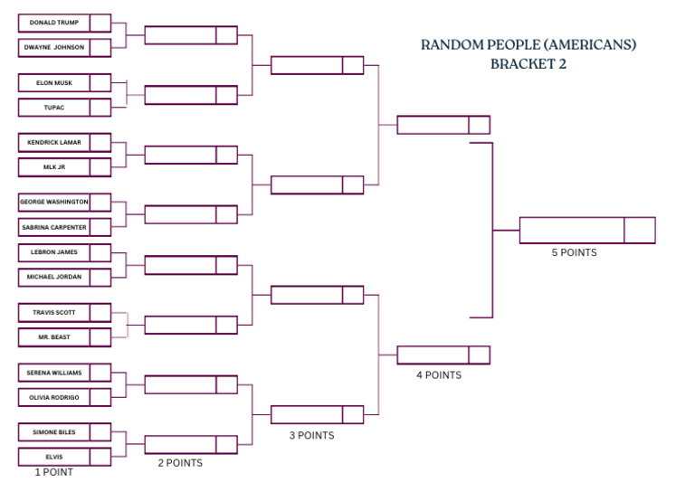 White Clean Minimalist Modern Line Competition Bracket A4 Document (1 ...