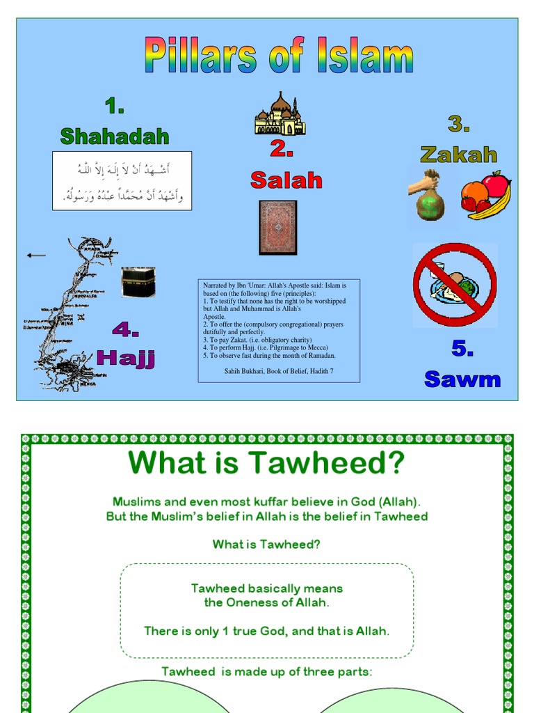 Pillars of Islam PDF Hajj Tawhid
