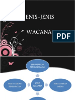 Jenis-Jenis Wacana