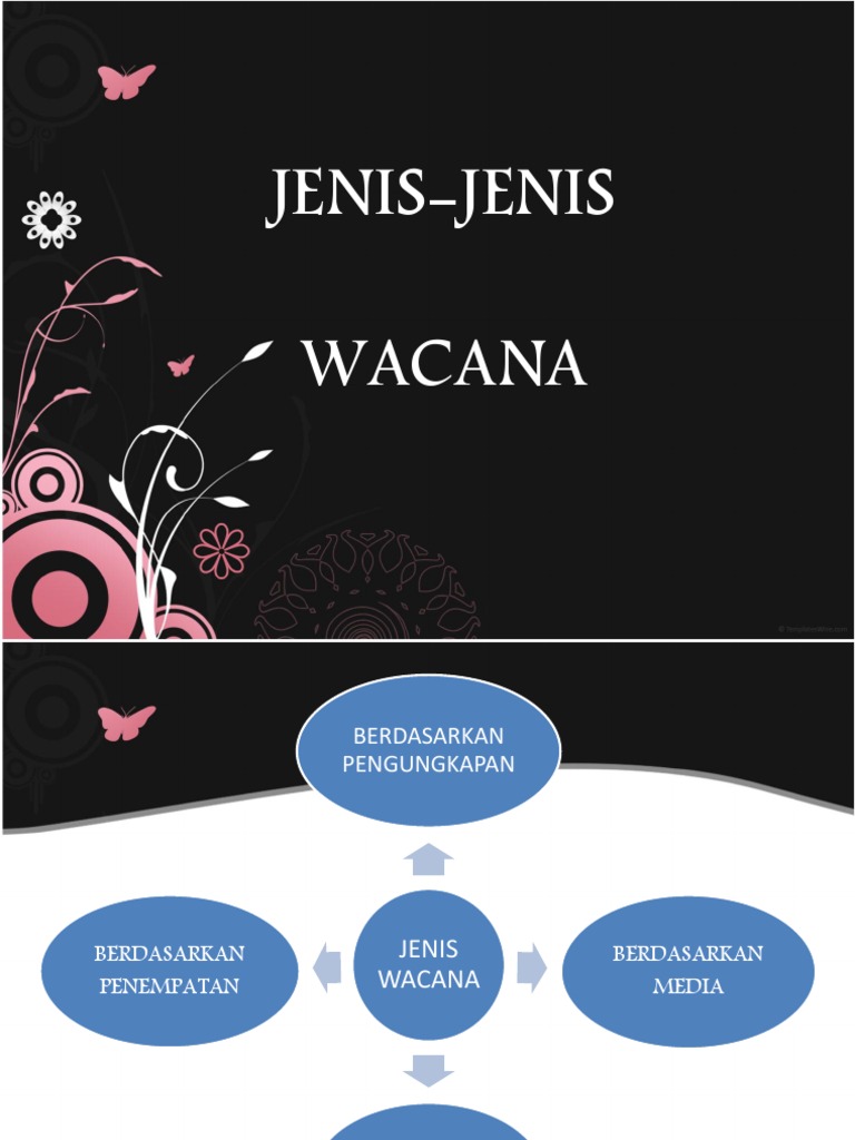 Jenis Jenis Wacana Pdf