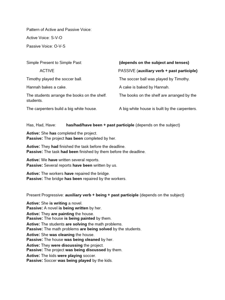 Pattern of Active and Passive Voice (Notes) | PDF