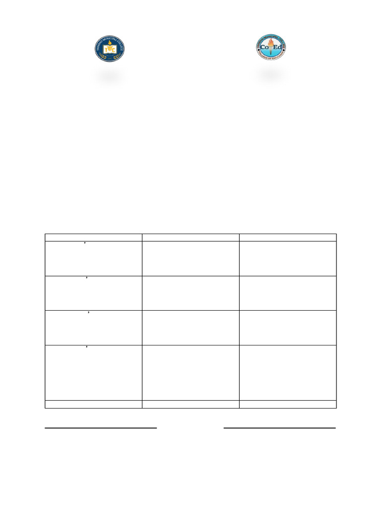 Field Study Student Evaluation Form | PDF