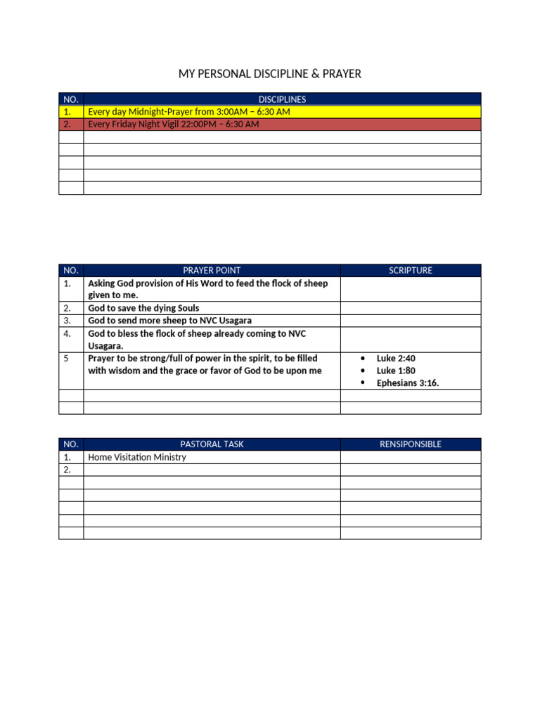 Personal Discipline and Prayer Guide | PDF