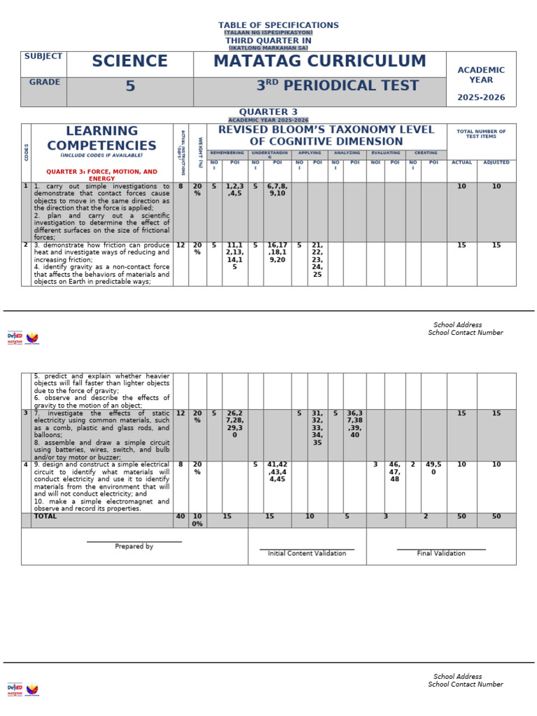 Grade 5 Science Periodical Test Q3 | PDF | Friction | Electricity