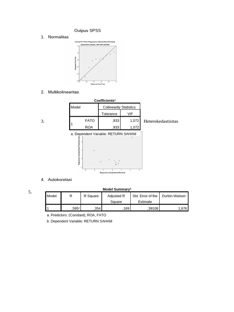 Outpus SPSS 1 | PDF | Errors And Residuals | Coefficient Of Determination