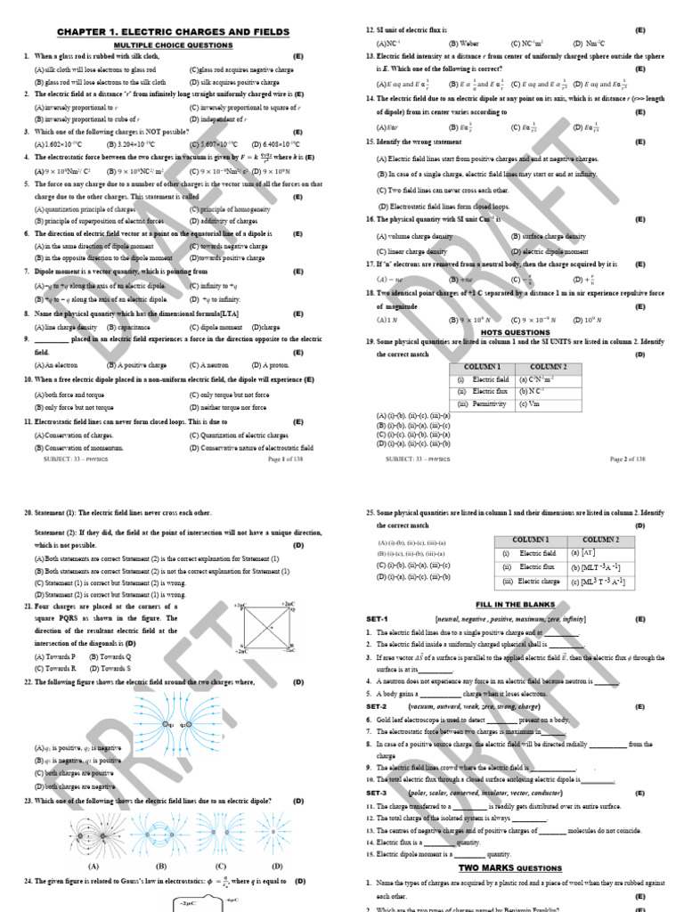 Electric Charges and Fields MCQs Guide | PDF | Dielectric | Capacitor