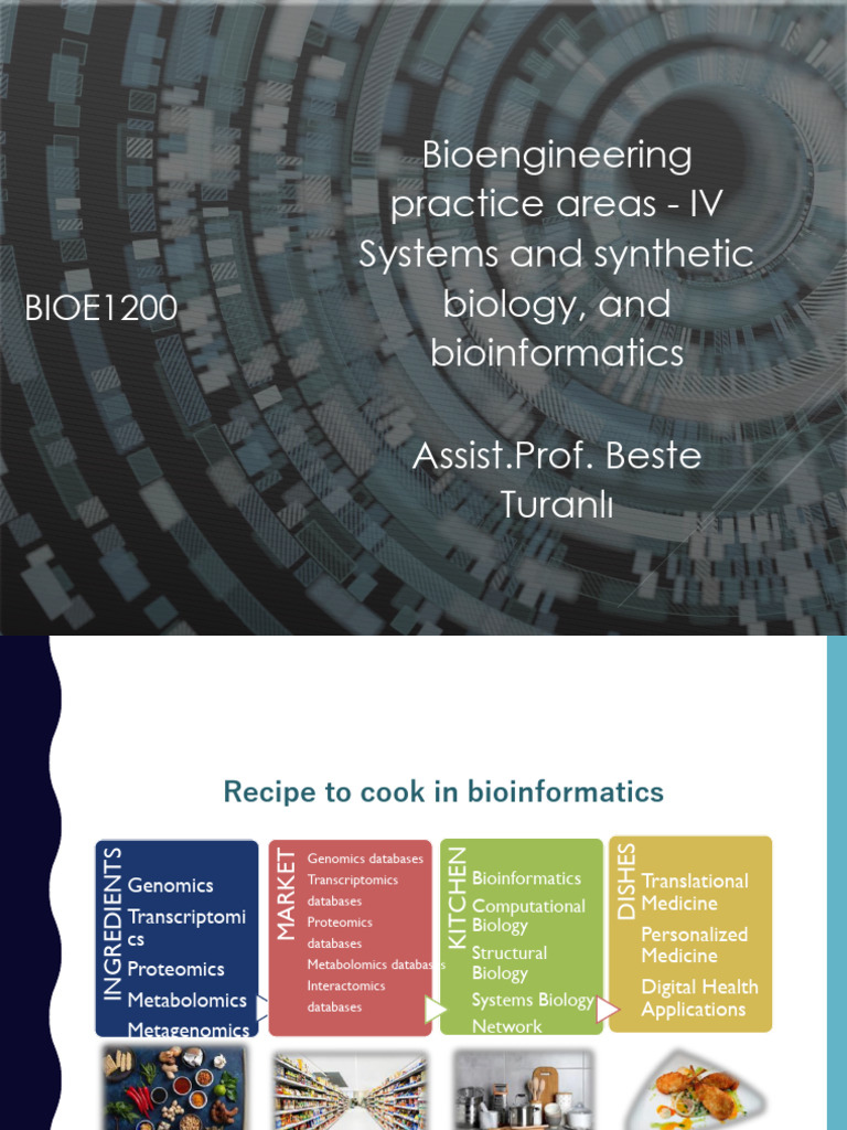 Bioengineering: Systems Biology & Bioinformatics | PDF | Dna Microarray ...