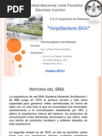 Tema 1 - Arquitectura SNA