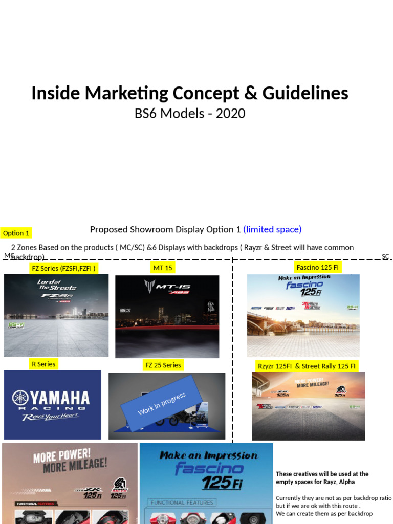 2020 BS6 Showroom Display Guidelines | PDF