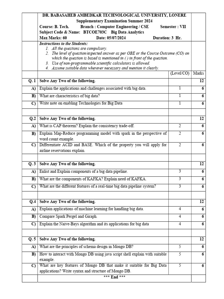 1724326930195_BTCOE703C | PDF | Big Data | Data