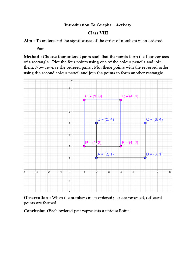 Understanding Ordered Pairs in Graphs | PDF