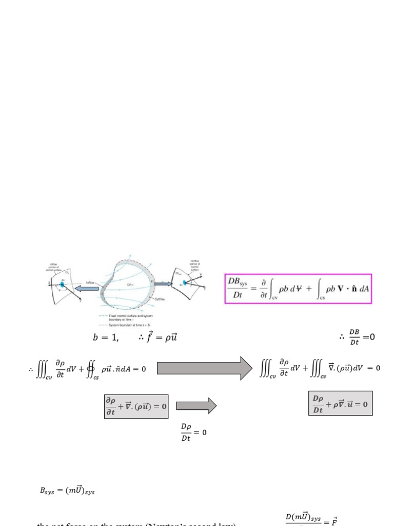 Lec3 | PDF | Physical Phenomena | Mathematical Physics