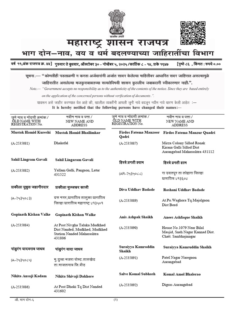 Name Change Registrations List | PDF