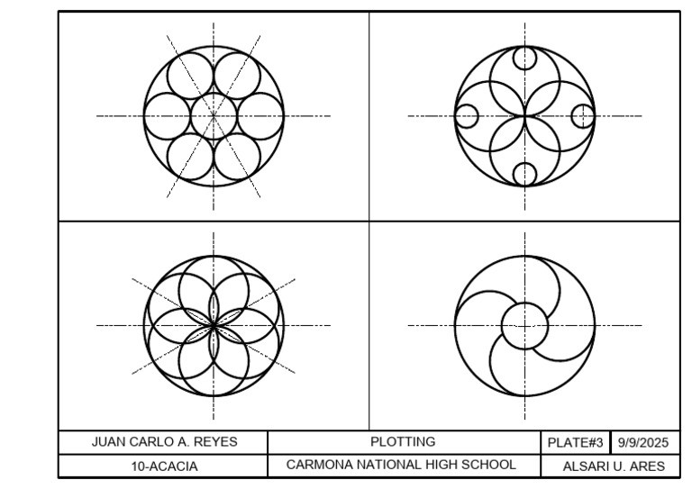plate 3! | PDF