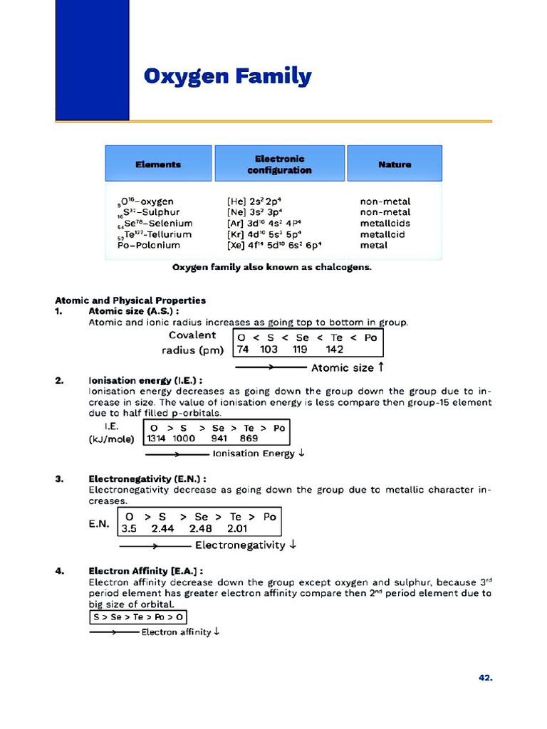 16th Group | PDF
