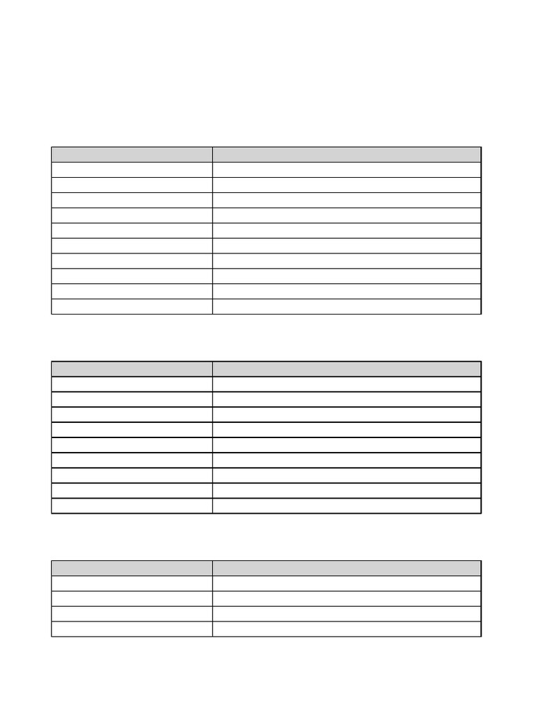 Essential Windows Shortcut Keys List | PDF