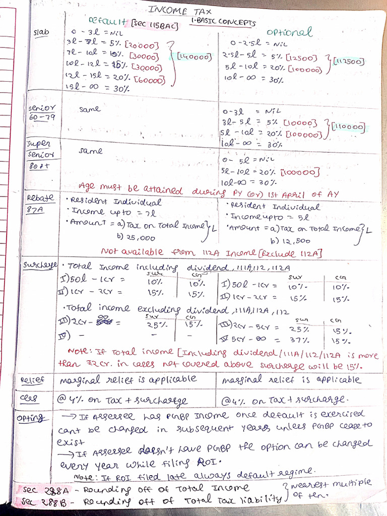 Sid Dt Short Notes-1-2 | PDF